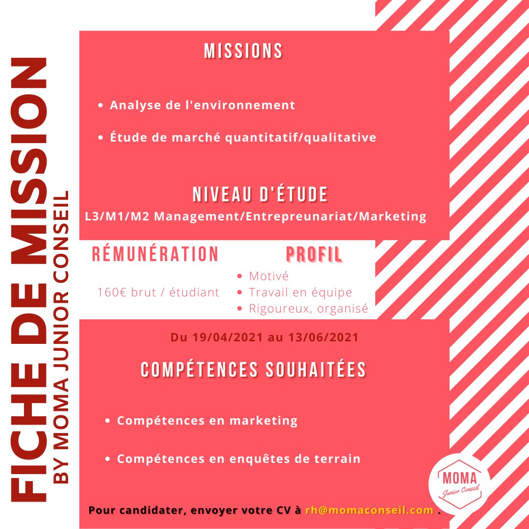 momaconseil's tweet photo. ⚪OFFRE DE MISSION 🔴
🚨Dans le cadre d'une mission avec l'un de nos clients, nous recherchons 2 étudiants de @MtpManagement pour faire une étude de marché.
📩N'hésites pas à envoyer ton CV à rh@momaconseil.com.
#MOMAJuniorConseil #WeAreJE #montpelliermanagement #montpellier https://t.co/qiPrBsmaId