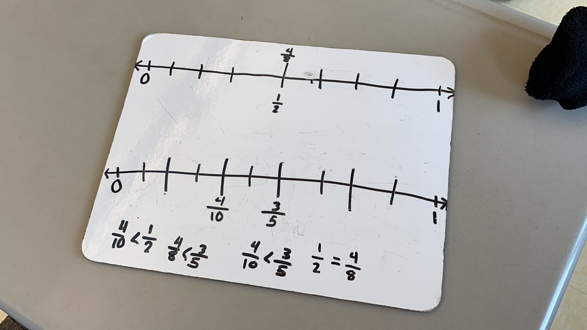 Harrington_AP's tweet photo. Mathematicians in 4F are creating number lines to help them order fractions... #LPSHawks @harrington4f https://t.co/acsL76dXWZ