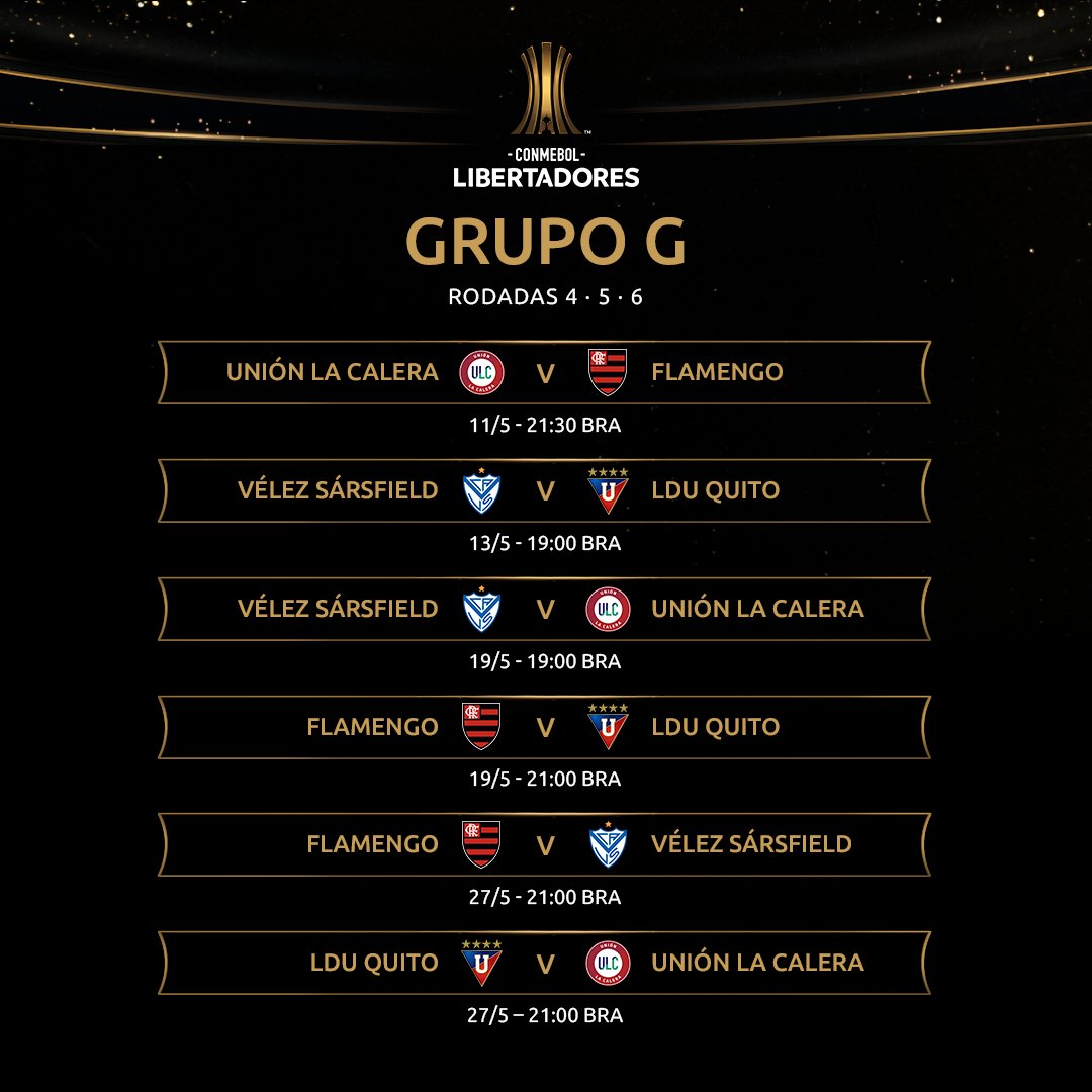 CONMEBOL Libertadores on Twitter "📌🏆 A tabela completa do poderoso Grupo G da CONMEBOL 