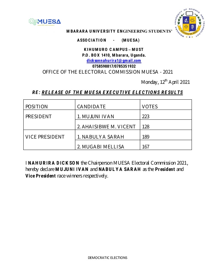 Declaration of results from electoral commission for the positions of President and Vice-president, MUESA.
We Congratulate the newly elected leaders upon winning this election, and we wish you the best in your forthcoming term of office. God bless you.
<a href="/MbararaUST/">Mbarara University</a> 
#FASTdecides