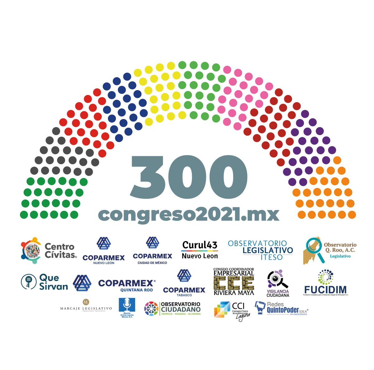 ccivitasmx's tweet image. 19 ORGANIZACIONES DE 13 ENTIDADES DEL PAÍS LANZAN LA PLATAFORMA CONGRESO2021.MX

Link del comunicado: blog.congreso2021.mx/2021/04/10/pre…