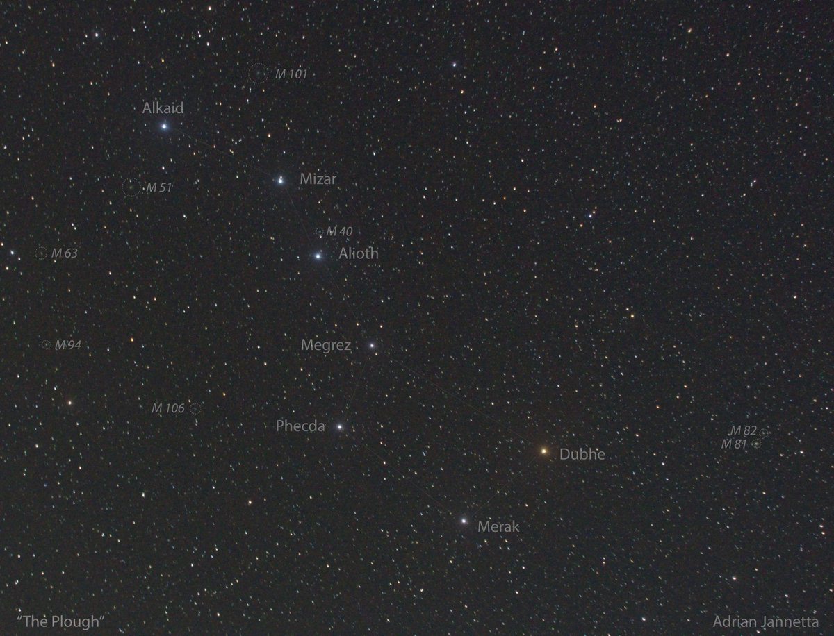 Last night, just for fun, I pointed the camera (Nikon D90, f/8, 18mm, ISO1600) straight up and left it taking 30 second shots of the sky near The Plough. No guiding. I ended up with 47 pictures which I stacked in Sequator. Look how many Messier objects I caught!
