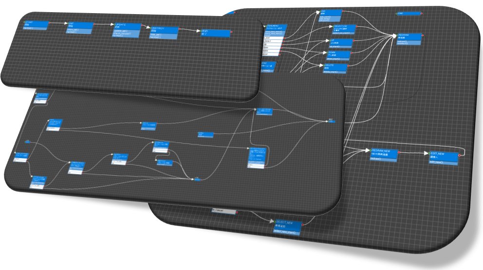stategotool's tweet image. I believe that the true value of a program is determined by its ability to adapt to specification changes.
That&apos;s why we manage with flow diagrams that match the source code.

statego.programanic.com/en/
#StateGo #gamedev #visualprogramming #IndieGameDev #gaming  #programming #IT #DX
