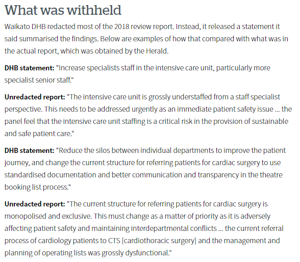 Here's a comparison between what the WDHB released as a "summary" of the report in question with what the report actually said. I look forward to the Ombudsman taking a closer look at this.