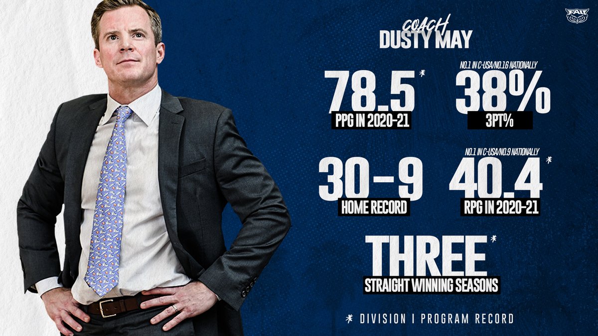 📈📈📈

#WinningInParadise