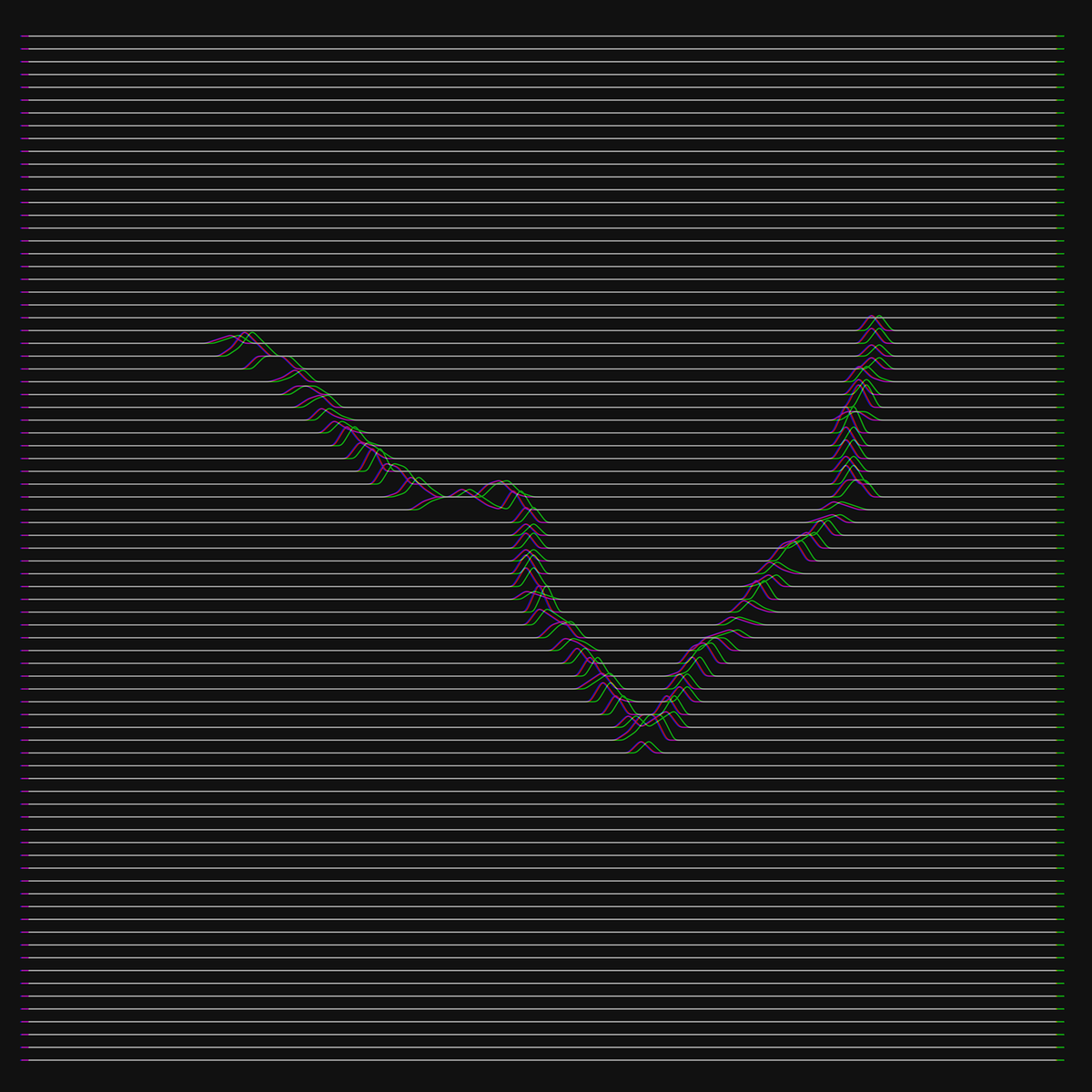 ArtWalk has now been updated to produce larger scale artwork and has loads new styles, new Android version coming in a week or so and working on a custom palette editor for each art style. Turn your walks, runs or cycles into Art. apps.apple.com/us/app/artwalk…