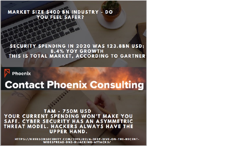 Check out Phoenix Consulting and how we can make your life really easy!