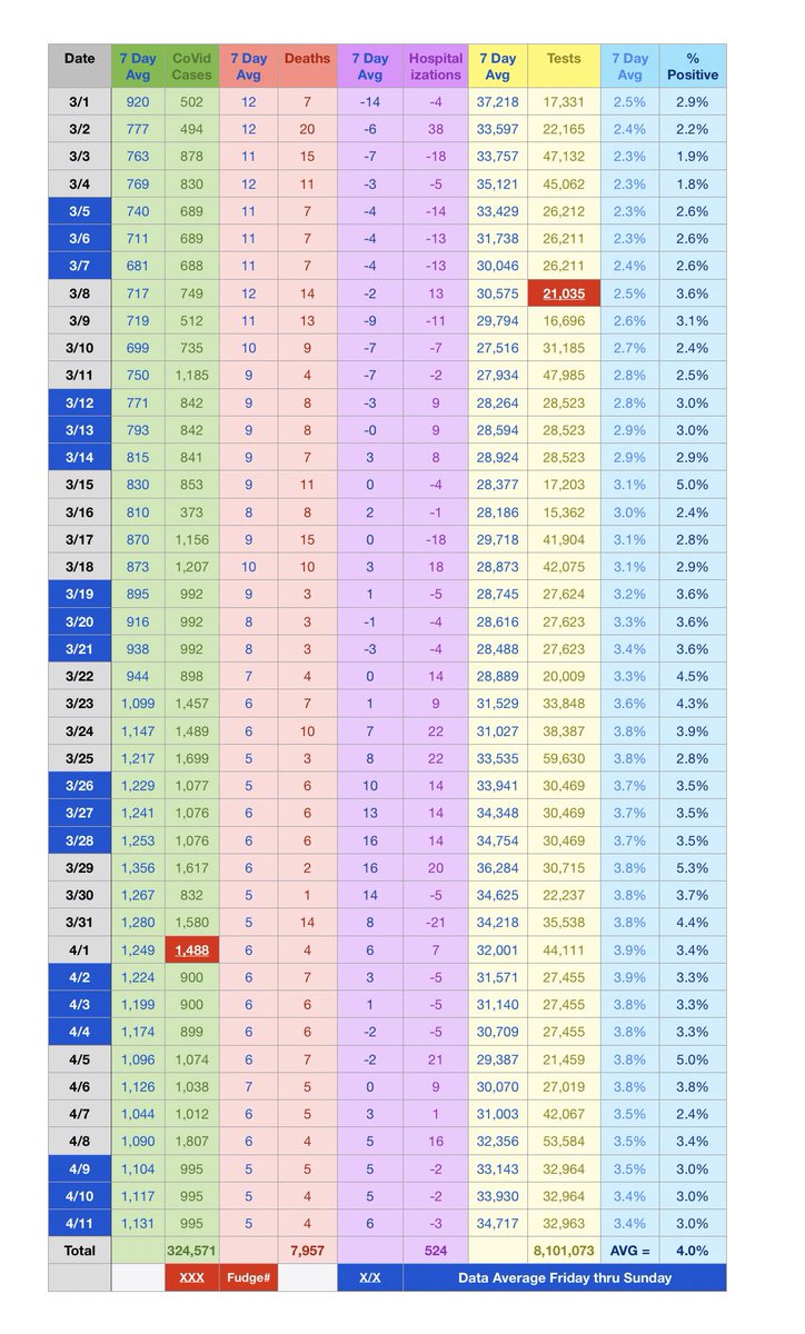 Joe Mandro tweet media