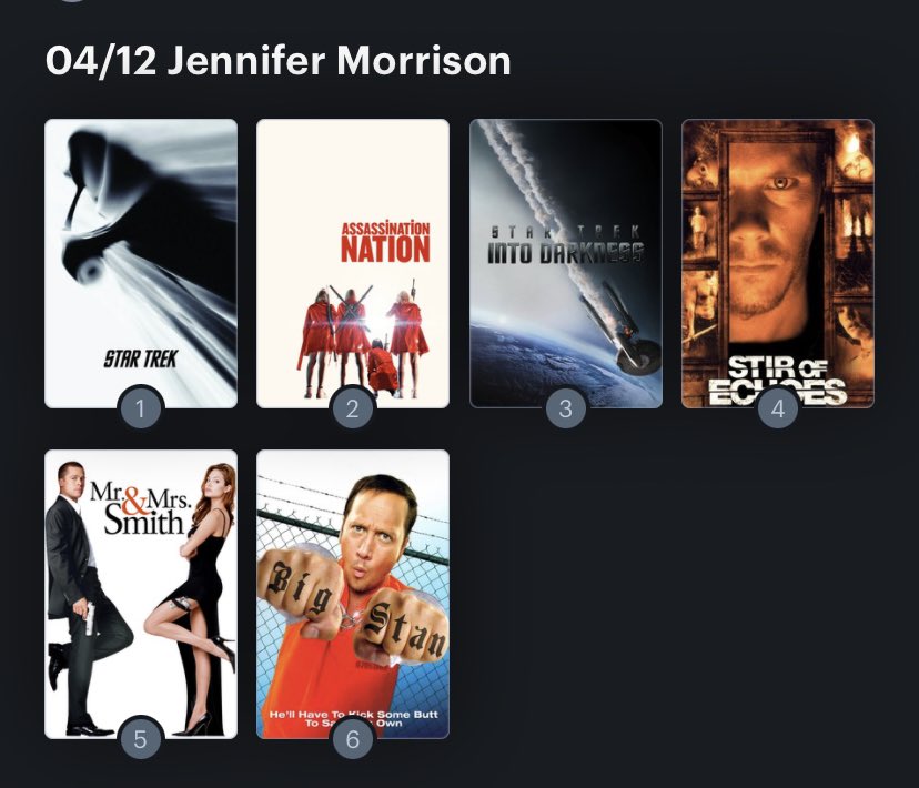 Hoy cumple años la actriz Jennifer Morrison (42) Happy birthday ! Aquí mi Ranking: 