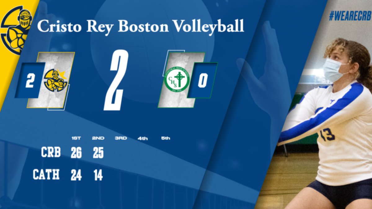 Knights up 2-0 after 2
<a href="/cristoreyboston/">Cristo Rey Boston</a> <a href="/nweitzer7/">Nate Weitzer</a> <a href="/BostonHeraldHS/">Danny Ventura</a> <a href="/DotNews/">Dorchester Reporter</a>