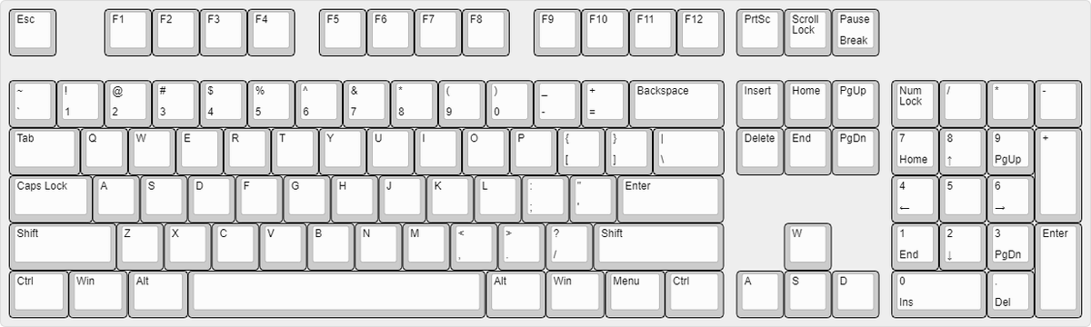 I should make a keyboard that uses reverse WASDit has "arrow keys", yes, but they don't send the arrow key scancodes.