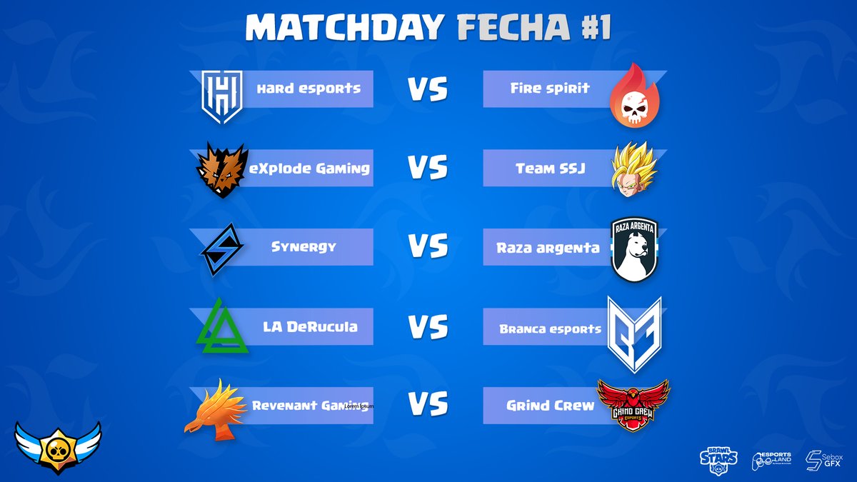 Liga Fox 🦊 (@ligafox) on Twitter photo Jornada 1 de la #LAF <a href="/BrawlStarsES/">Brawl Stars ES</a>
🕰️19:00hs 🇦🇷
@Hard_EsportsGG vs #FireSpirit
🕰️19:30hs 🇦🇷
<a href="/eXplodeGamingOK/">eXplode Gaming 🦔</a> vs #TeamSSJ
🕰️20:00hs 🇦🇷
<a href="/SynergyBS_/">Synergy ⚡️</a> vs @ChilenaRaza
🕰️20:30hs 🇦🇷
@LADeRucula vs <a href="/BRC_eSportsGG/">Branca Esports🇦🇷</a>
🕰️21:00hs 🇦🇷
@RevenantGG1 vs <a href="/GrindCrew_GG/">Grind Crew eSports</a>
🎙️| @Naco_BS Jornada 1 de la #LAF <a href="/BrawlStarsES/">Brawl Stars ES</a>
🕰️19:00hs 🇦🇷
@Hard_EsportsGG vs #FireSpirit
🕰️19:30hs 🇦🇷
<a href="/eXplodeGamingOK/">eXplode Gaming 🦔</a> vs #TeamSSJ
🕰️20:00hs 🇦🇷
<a href="/SynergyBS_/">Synergy ⚡️</a> vs @ChilenaRaza
🕰️20:30hs 🇦🇷
@LADeRucula vs <a href="/BRC_eSportsGG/">Branca Esports🇦🇷</a>
🕰️21:00hs 🇦🇷
@RevenantGG1 vs <a href="/GrindCrew_GG/">Grind Crew eSports</a>
🎙️| @Naco_BS