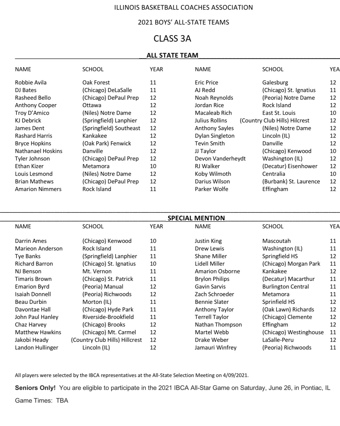 Durrell Robinson on Twitter "Congrats to DHSVikings118