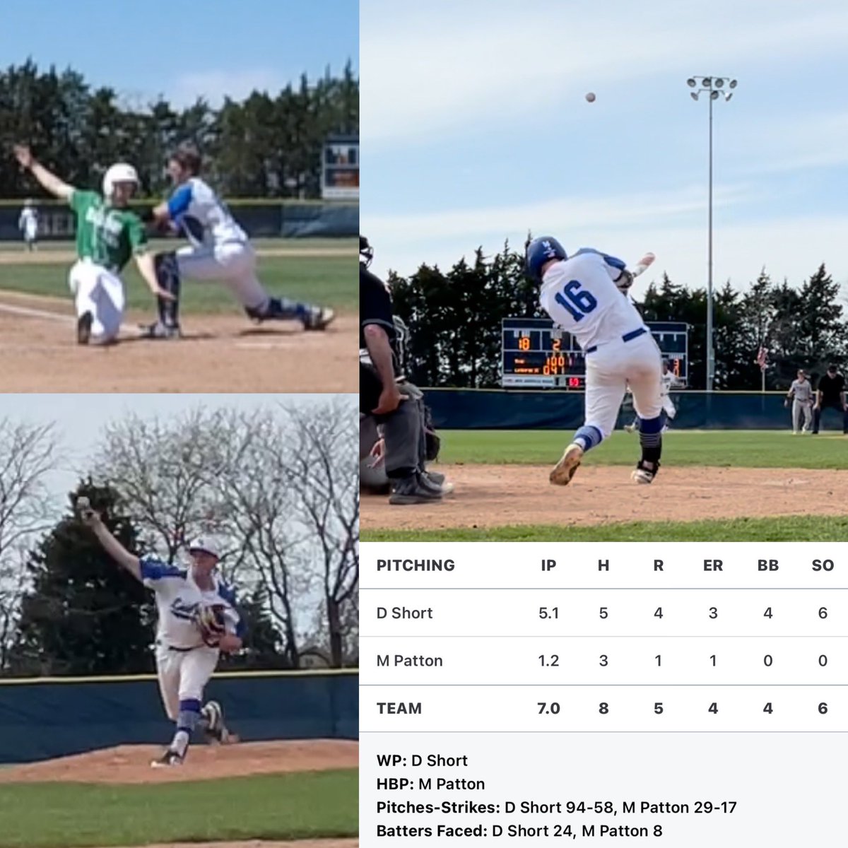 Recap of Friday for <a href="/DaltonShort2021/">Dalton Short</a> .  Doing his thing behind the plate, on the bump and supporting the team. Looking for some more today!
#uncommitted <a href="/DaltonShort2021/">Dalton Short</a>  <a href="/FlatgroundApp/">FLATGROUND Pitching</a>  <a href="/BroylesTommy/">Tommy Broyles</a> <a href="/FlatgroundBats/">FLATGROUND Hitting</a> <a href="/LHSCougarball/">Baseball</a> @USEliteMO @