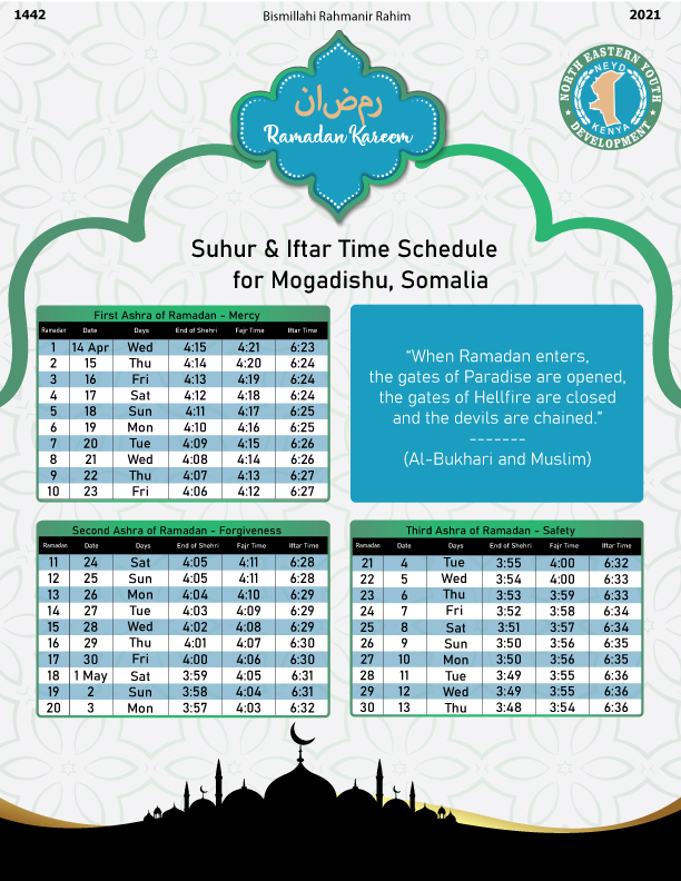 North Eastern Youth for Development (NEYD) is wishing you a happy and fruitful Ramadan. May Allah SW accept our Saum and reward us. Use the calendar below for your Sahur and Iftar timings (Mogadishu Timings)