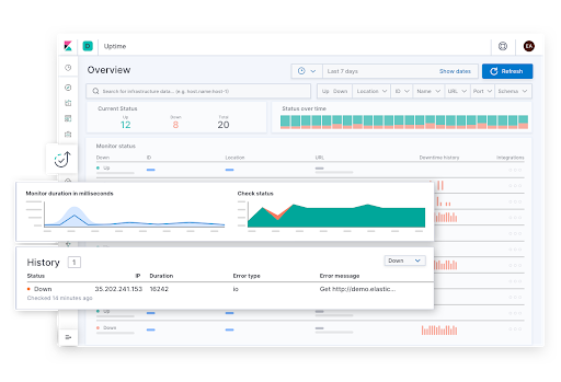 elastic's tweet photo. The Uptime app in Kibana is a quick, easy, and free tool to proactively monitor the availability of your services and endpoints. Explore this and more free observability features, #onlyfromElastic.→ https://t.co/v8RG9paNBl https://t.co/40bXHKB7Nc
