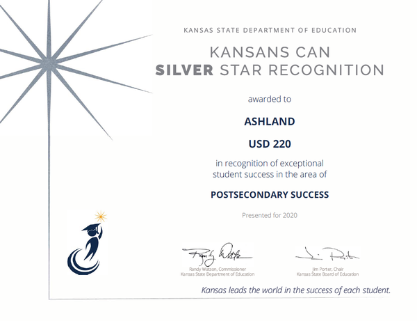 USD220's tweet photo. USD 220 is proud to be recognized by the KSDE:
1. Commissioner's Award - scoring above the postsecondary effectiveness rate.
2. Gold Star Recognition - Graduation rate at or above 95%
3. Silver Star Recognition - Postsecondary Success rate above the predicted effectiveness rate. https://t.co/WjS91WhKIl