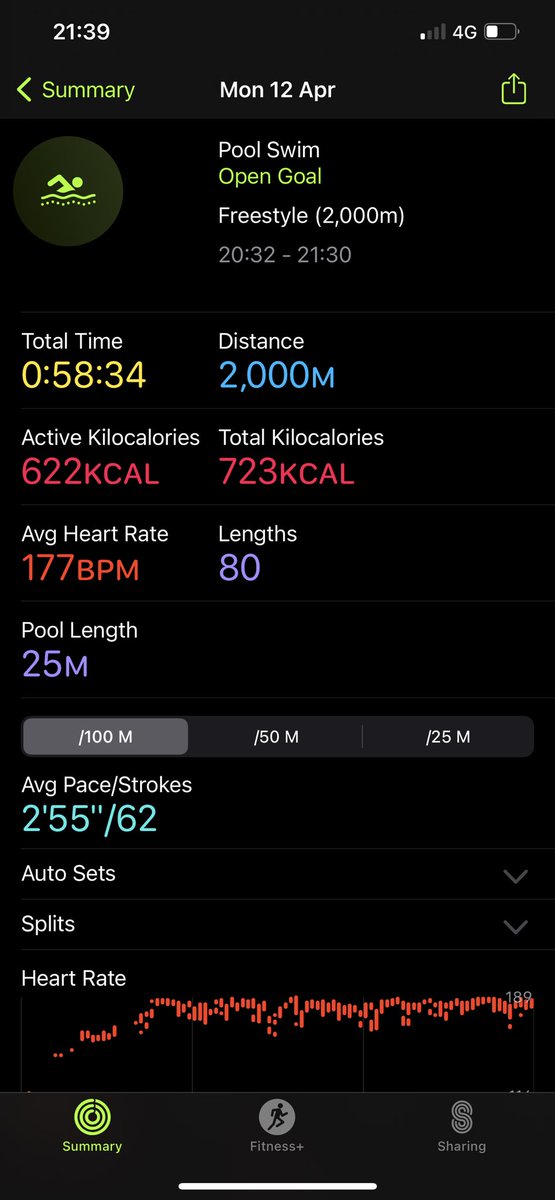 Your boy is back to being a fish, and I am LOVING it