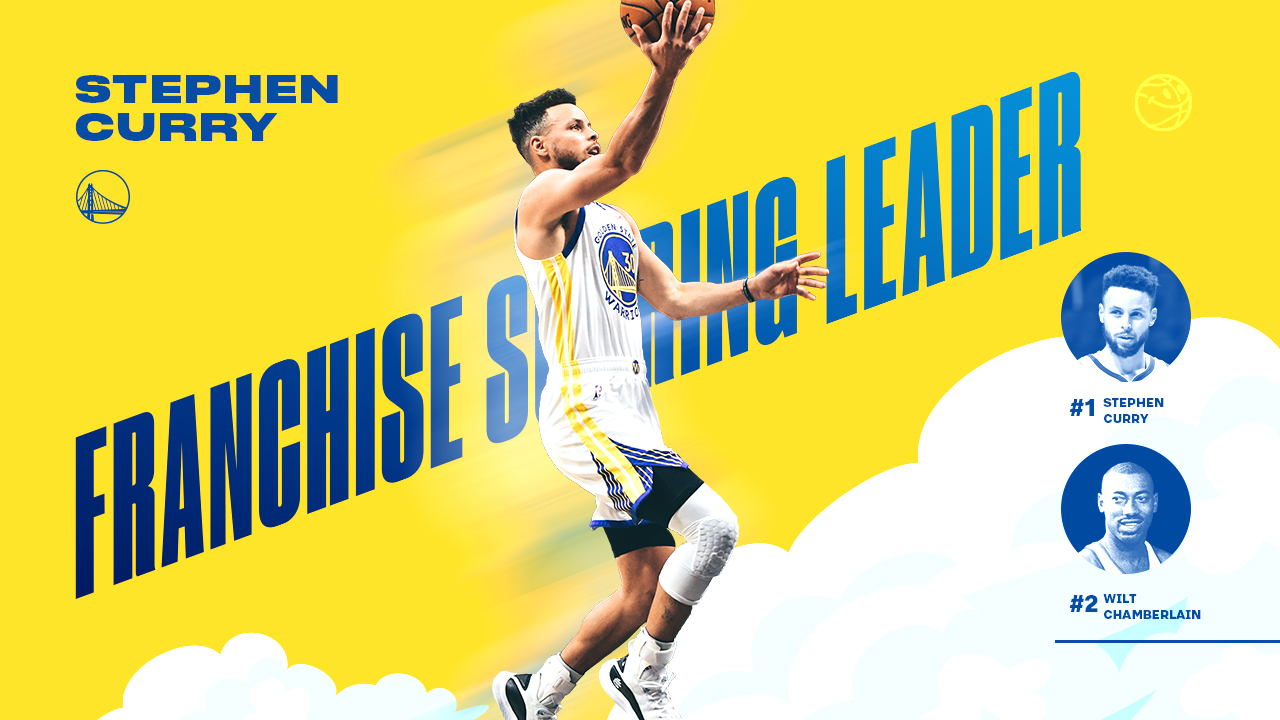 Golden State Warriors on Twitter "17,784 points & counting. The most ever by a Golden State