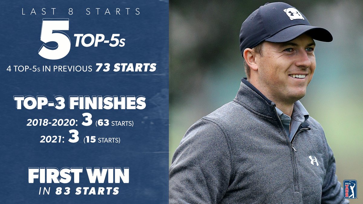 PGATour's tweet photo. Last 8 starts for @JordanSpieth:

T4
T3
T15
T4
T48
T9
1st 🏆
T3 https://t.co/UGqk1wshRn