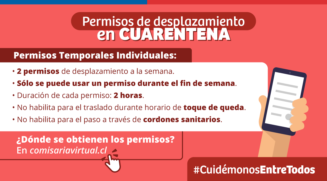 GobiernodeChile's tweet photo. ¡Recuerda! Si estás en una comuna en #Cuarentena tienes DOS permisos temporales individuales a la semana. ¿Cuánto dura cada permiso? 🤔 En esta gráfica te lo contamos 👇🏻 Para más información, puedes visitar 📲 https://t.co/Ovn2CfAVnK

#CuidémonosEntreTodos https://t.co/4ndiLnAN2P