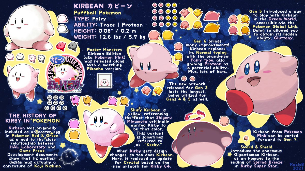 'What If' Kirby was a Pokémon?! I'll tell you WHAT IF!! This is my entry for @arvalis's Pop Culture Pokémon challenge~ ⭐️✨