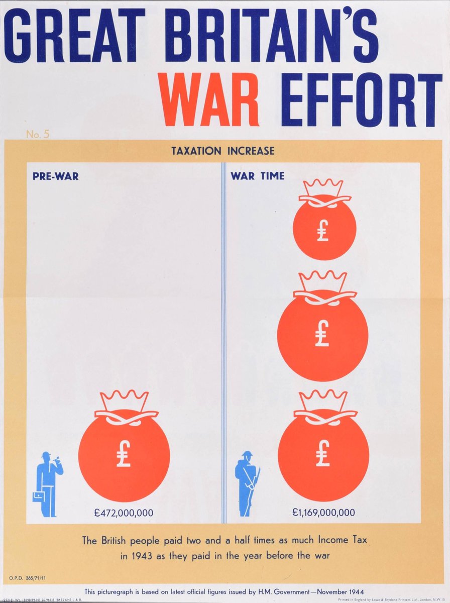 RealTimeWWII photo