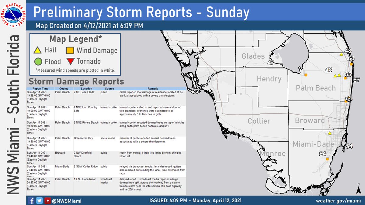 Nws Miami Apr 12 Here Are Preliminary Storm Reports From Sunday Did You Experience Storm Damage Please Share Pictures And Location Information With Us If So Thanks Flwx T Co Uhxyw4ekvu