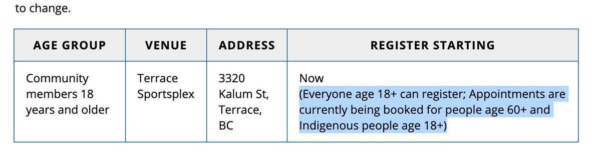 You have to read it carefully: It says everyone 18+ can REGISTER.Of course, everyone everywhere 18+ can register but for some reason the province is using this language, which is leading to confusion https://twitter.com/nikkiskuce/status/1381735481776381953