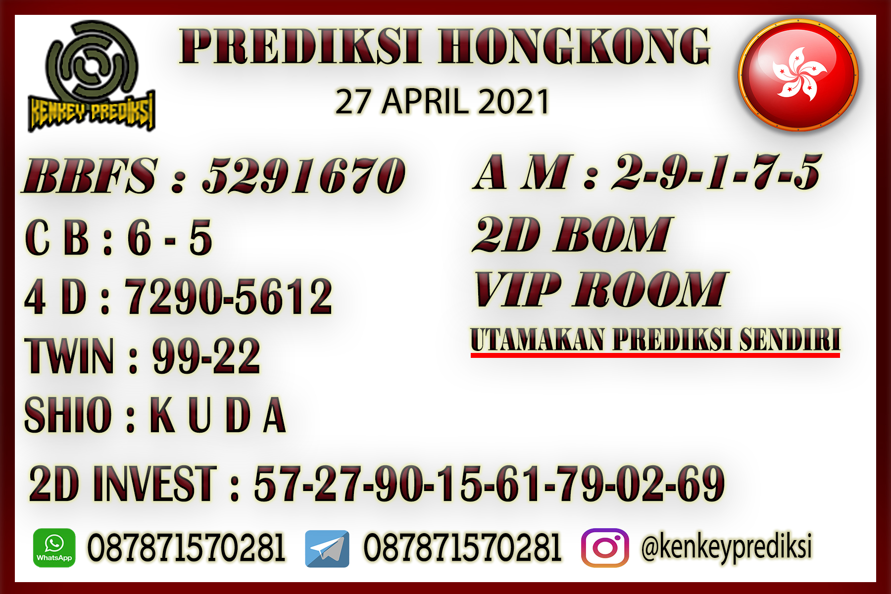 Kenkey Prediksi Andinia96116209 Twitter
