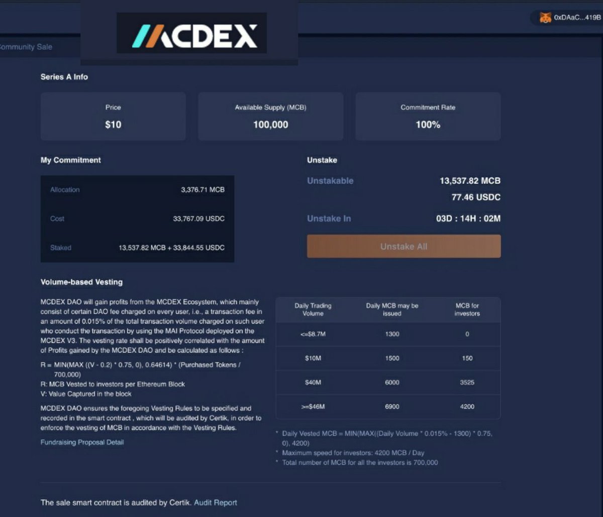 mcdex_esp's tweet photo. 📢Actualizaciones de ventas comunitarias y seguimiento de los procesos🔝
🤗Nuestra tasa de compromiso final es ~100.229%
🧐"Vesting" basado en el rendimiento
 📈VOLUMEN de TRADING VAMOOOOSSS‼️
🧟‍♀️🧟🧟‍♂️#maczombies FOREVER https://t.co/l2j5EGKV6J