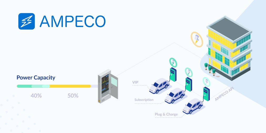 AmpecoGlobal's tweet photo. AMPECO EV Charging Platform offers you automated dynamic load management of your EV chargers' energy and power distribution.

More about AMPECO DLM here 👉https://t.co/kXbrlxUTA0 https://t.co/nl1rtebxfG