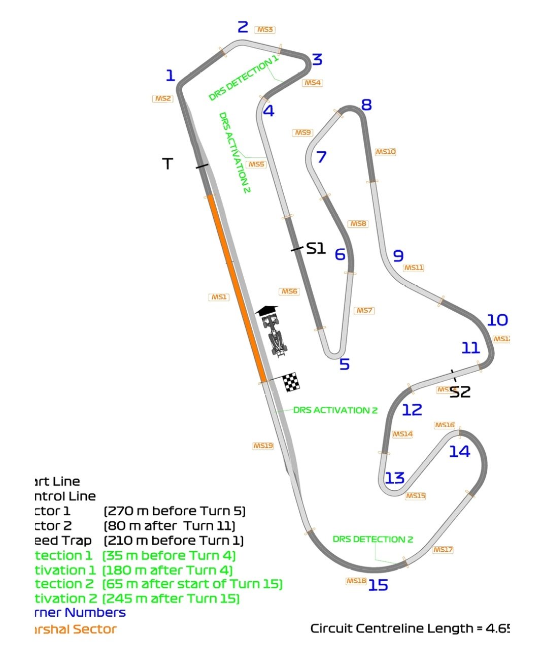 F1 - Une seconde zone DRS à Portimao