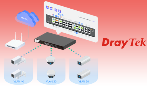 Manage Your IP Cameras with DrayTek's VigorSwitches bit.ly/3ftj4F7