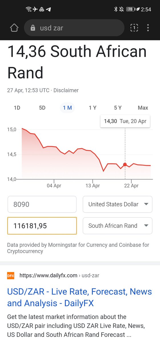 Kingsindicator's tweet image. I'm bout to break the bank. Software got me downloading a young 116K🏦💯🔥 get your registered copy by clicking the link below
wa.me/message/LFRVA3…
#forex #forextrader #bitcoins Robinhood Crypto #Gigaba #MrSmeg #malema forgniers Babes Wodomo #JobSeekersSA #unemployment