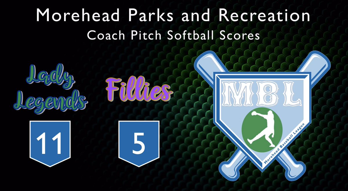Coach Pitch Baseball &amp; Coach Pitch Softball | Final Scores from 4/26/21
