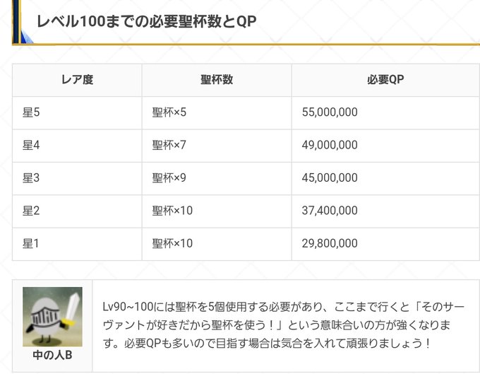 聖杯のtwitterイラスト検索結果