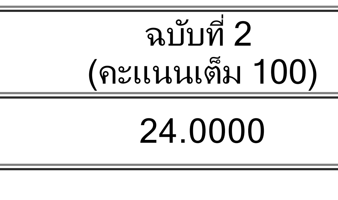 ૮₍ ྀིྀི˶ᵔ ᵕ ᵔ˶ ྀིྀི₎ა٠🔪ིྀ⭑ tweet media