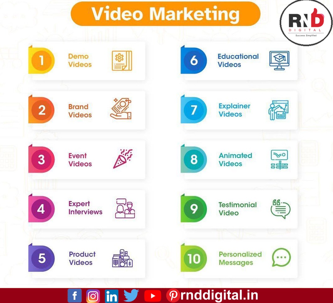 10 Types of Video Content That People Actually Want to Watch!
Which kind of video content do you like most?
.
.
.
#digitalmarketing #digitalmarketingtips #emailmarketing #mobilemarketing #demovideos #brandvideos #eventvideos #productvideos #videoproduction