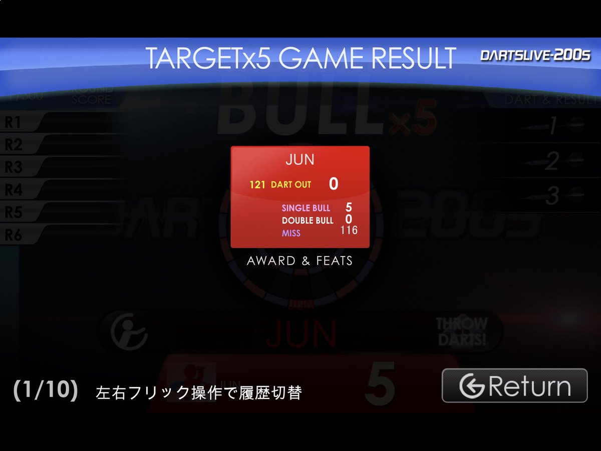 ダーツ100日チャレンジ81日目
引き続きTRGET×5。5/31ブル→5/30→5/121。1回入らなくなるの立て直せなくなることが多い。まずは量をこなせるようにしていく。
#ダーツ好きと繋がりたい 
#ダーツ好きな人と繋がりたい