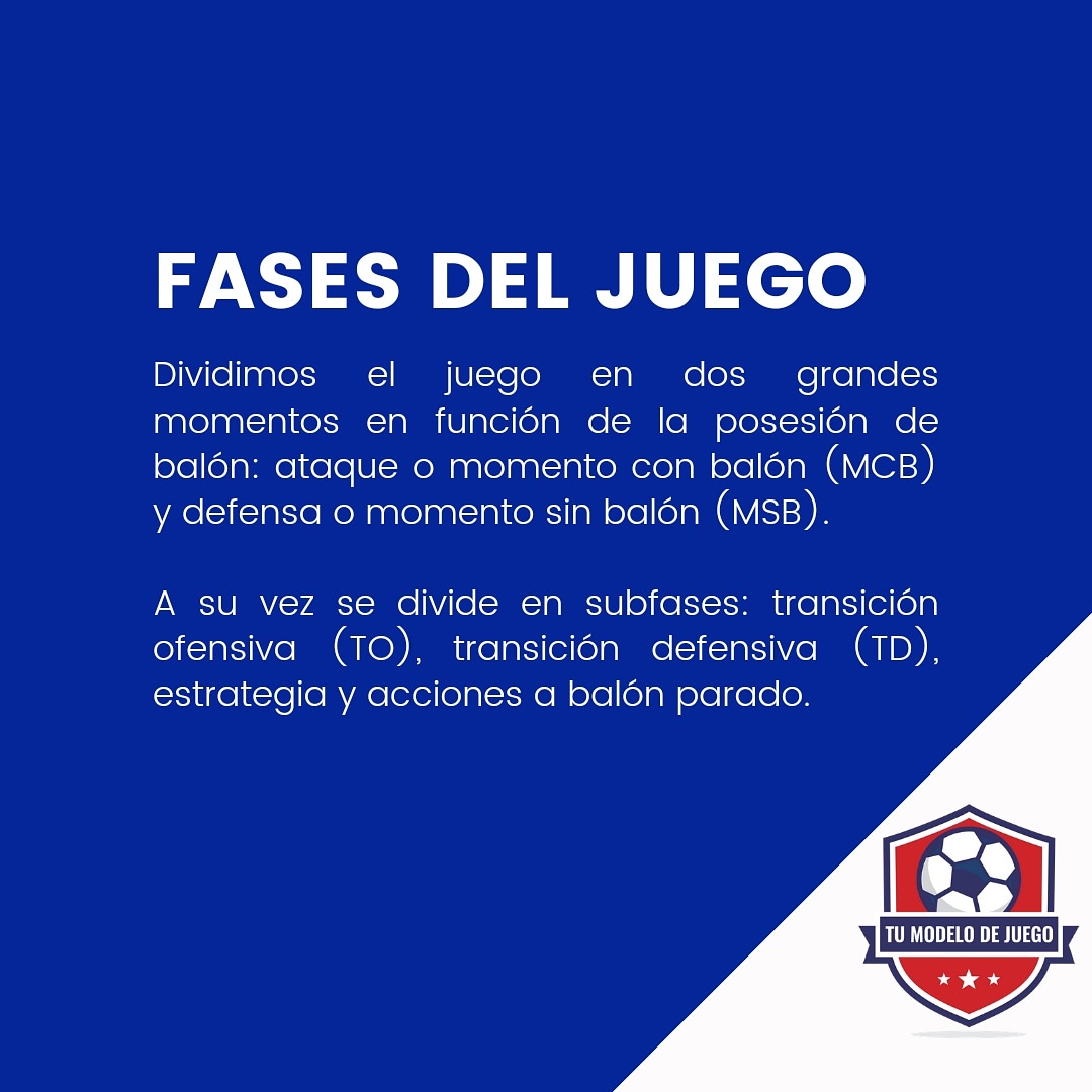 FASES DEL JUEGO

Descomponer las fases del juego nos permite analizar y estructurar el entrenamiento de forma específica (Principio de especificidad).

Entendiendo el juego como un todo, hay que saber jugar cada fase de forma eficaz y eficiente.

#TuModeloDeJuego