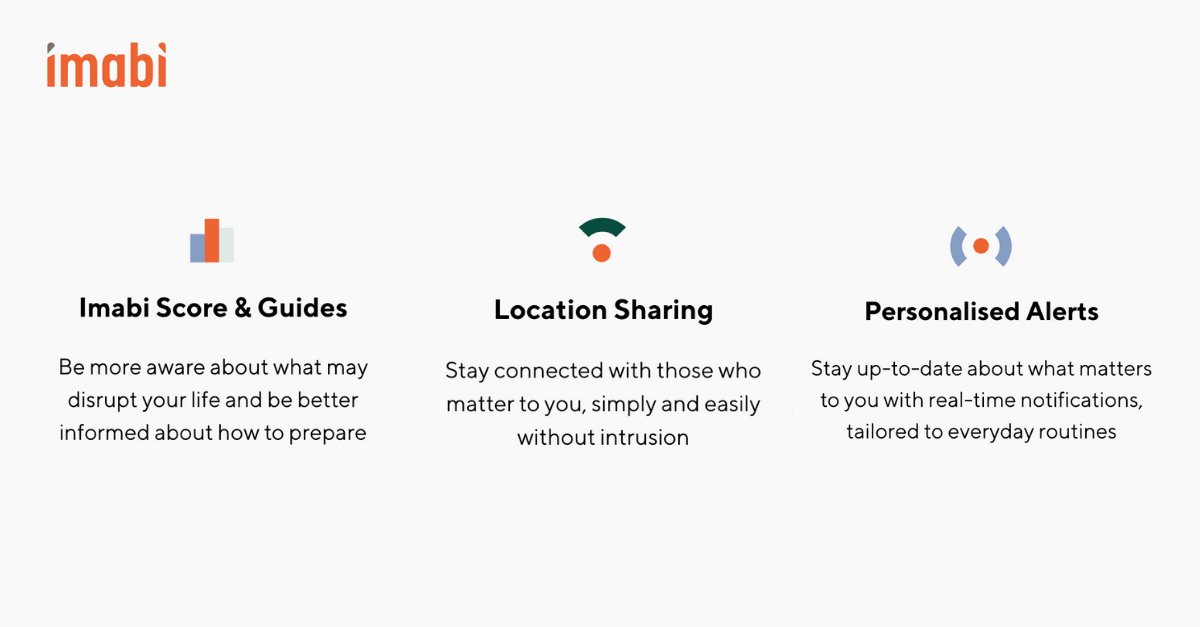 What does safety mean to you? In today’s world with so much to make sense of, we want to make it simple for people to get the information they need. Our mission is to help people #StaySafe, aware and connected with Imabi. Learn more imabi.com #PersonalSafety