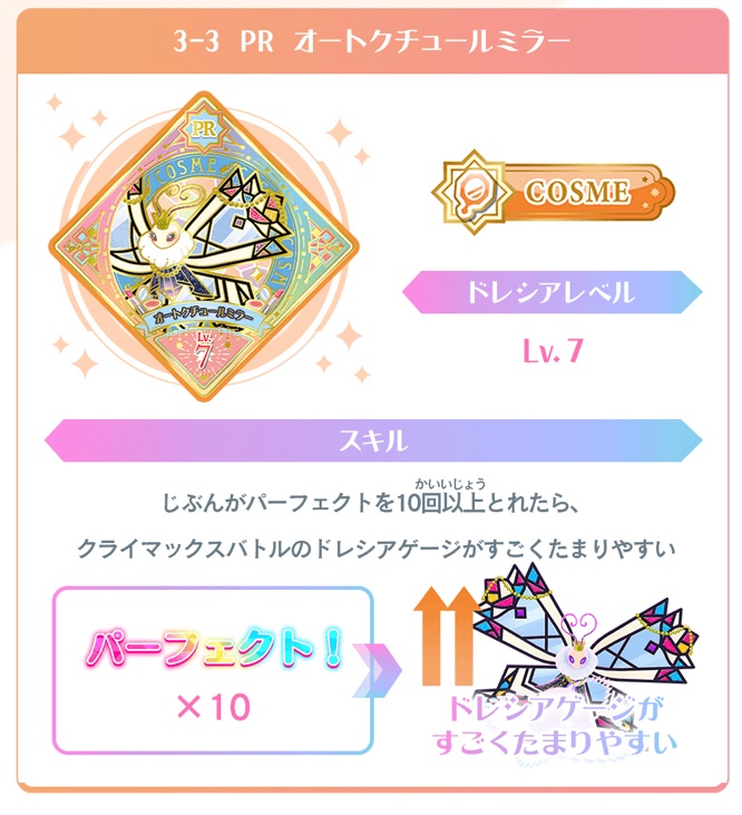 アイカツプラネット　引退品　サラちゃん スイングコレクションポーチセット（糸井 紗良ver.） − グッズ