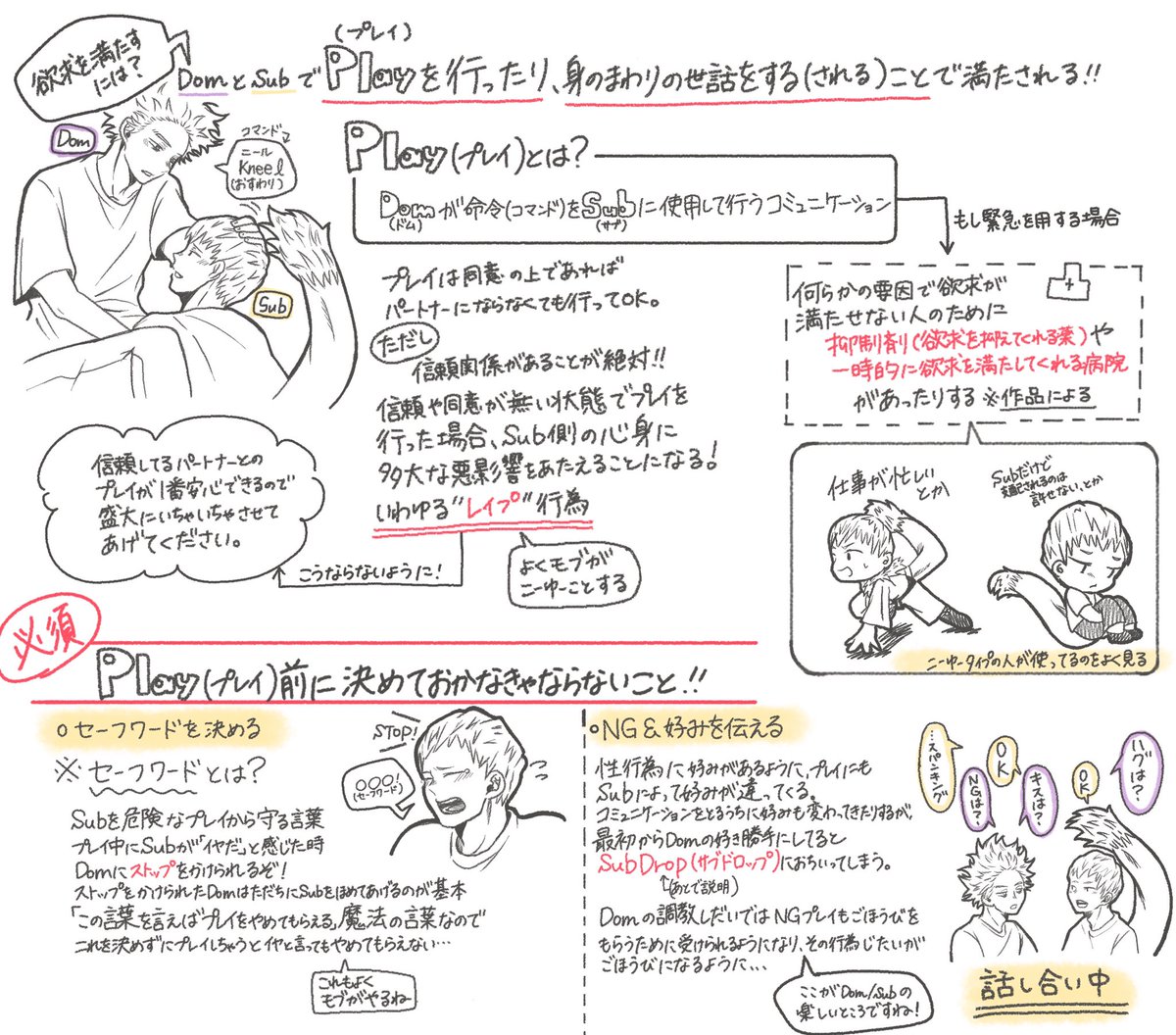 フォロワァさんに死ぬほど説明したくて
心尾でDom/Subユニバース書いたので
よければ見てください…
説明足りないとか、分かりにくいとかもあるかもしれんですが!!🙇‍♂️🙇‍♂️ 