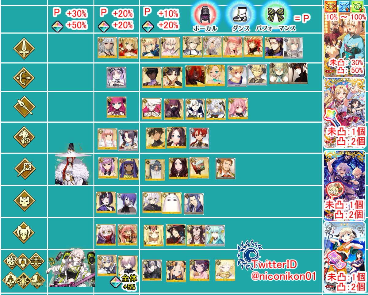 ワルツコラボ始めた Togetter
