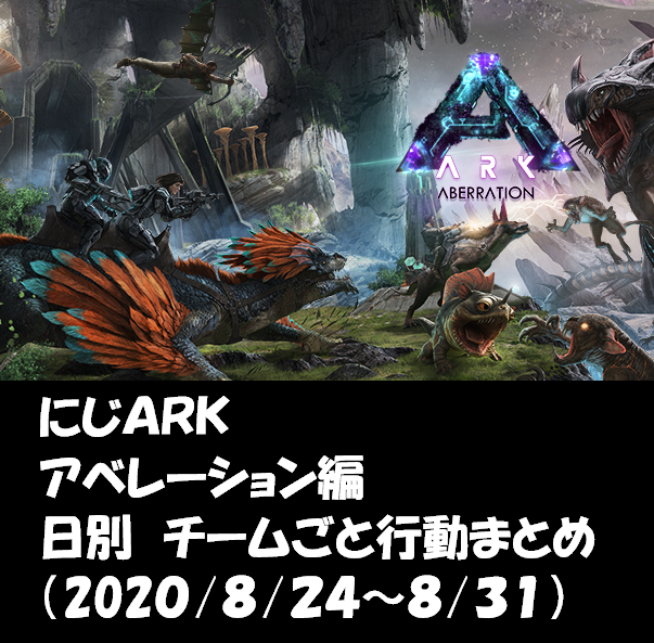 にじark アベレーション編 日別 チームごと行動ルートまとめ