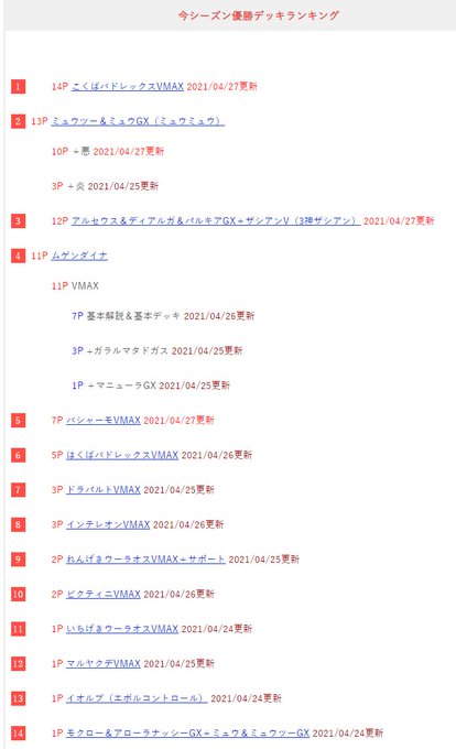 Tweets Recents情報まとめ ポケカミンv ポケモンカード速報 ポケカ入荷情報も 1 Whotwi Analyse Graphique Twitter Tweets Recents情報まとめ ポケカミンv ポケモンカード速報 ポケカ入荷情報も 1 Whotwi Analyse Graphique Twitter