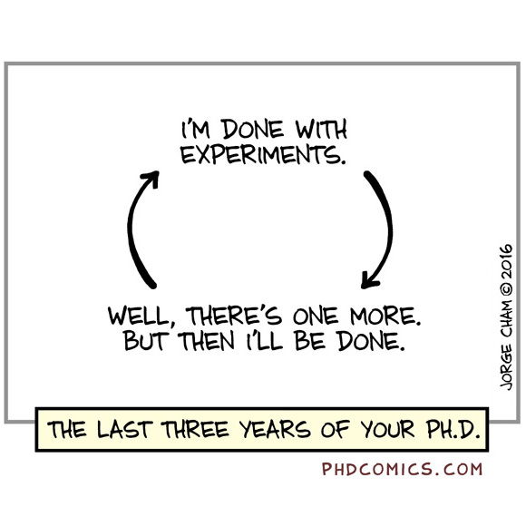 PHDcomics's tweet image. Done