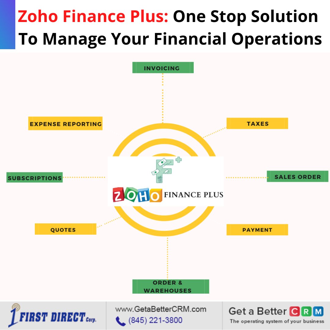 getabettercrm's tweet image. Zoho Finance Plus: One Stop Solution To Manage Your Financial Operations
bit.ly/32Y9UJf
#Zoho #ZohoFinancePlus #FirstDirectCorp