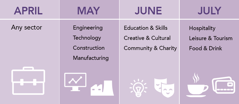 always_possible's tweet photo. Will you #JoinThe100? Did you know we are giving away one FREE business support package each month until July. ANY sector is eligible to enter for April but don't dilly-dally - there are only a few more days left to enter. Click to find out more: https://t.co/HQ52V0lCtr https://t.co/SyXoWUxiRZ